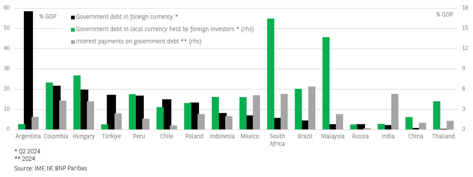 美国银行全球研究上调欧元/美元汇率预测至2025和2026年底分别为1.15和1.20美元