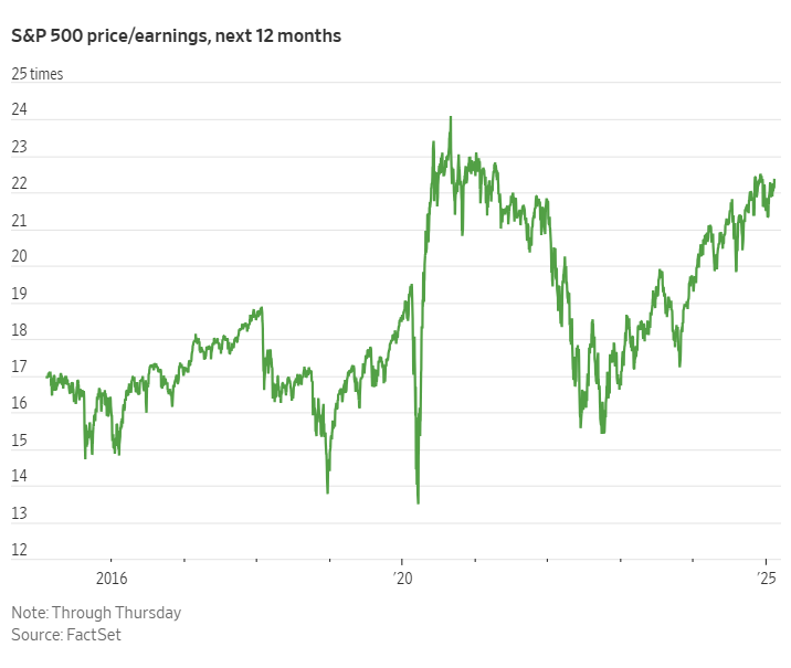 百度自2021年以来首次发债，消息人士称其成功发行了100亿元人民币（14亿美元）离岸债券，其中包括75亿元人民币的5年期和25亿元人民币的10年期，票面利率分别为2.7%和3%，均低于初步定价指引。此外，这一融资成本比阿里巴巴在11月份发行的点心债低了10个基点。