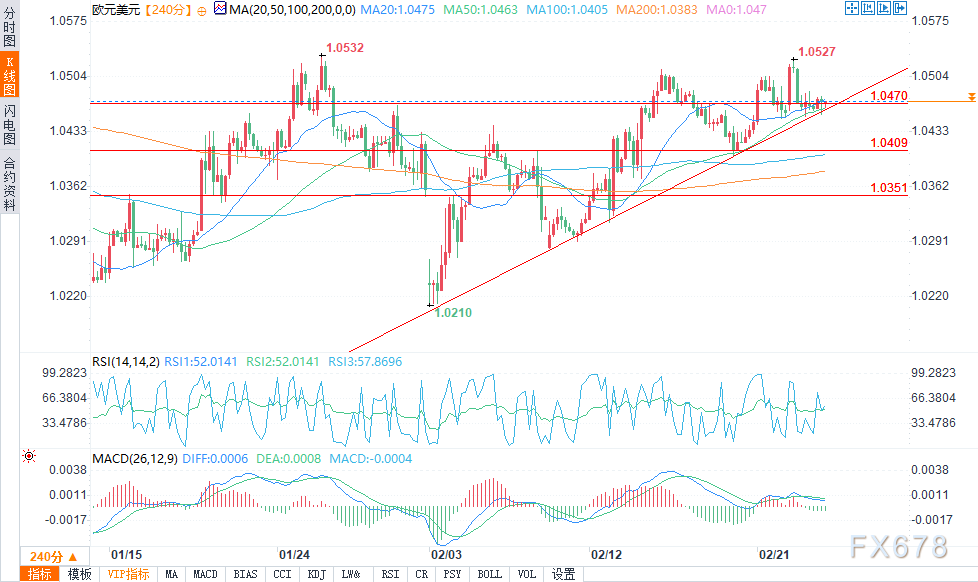 一图洞悉15家投行对非农数据的预测