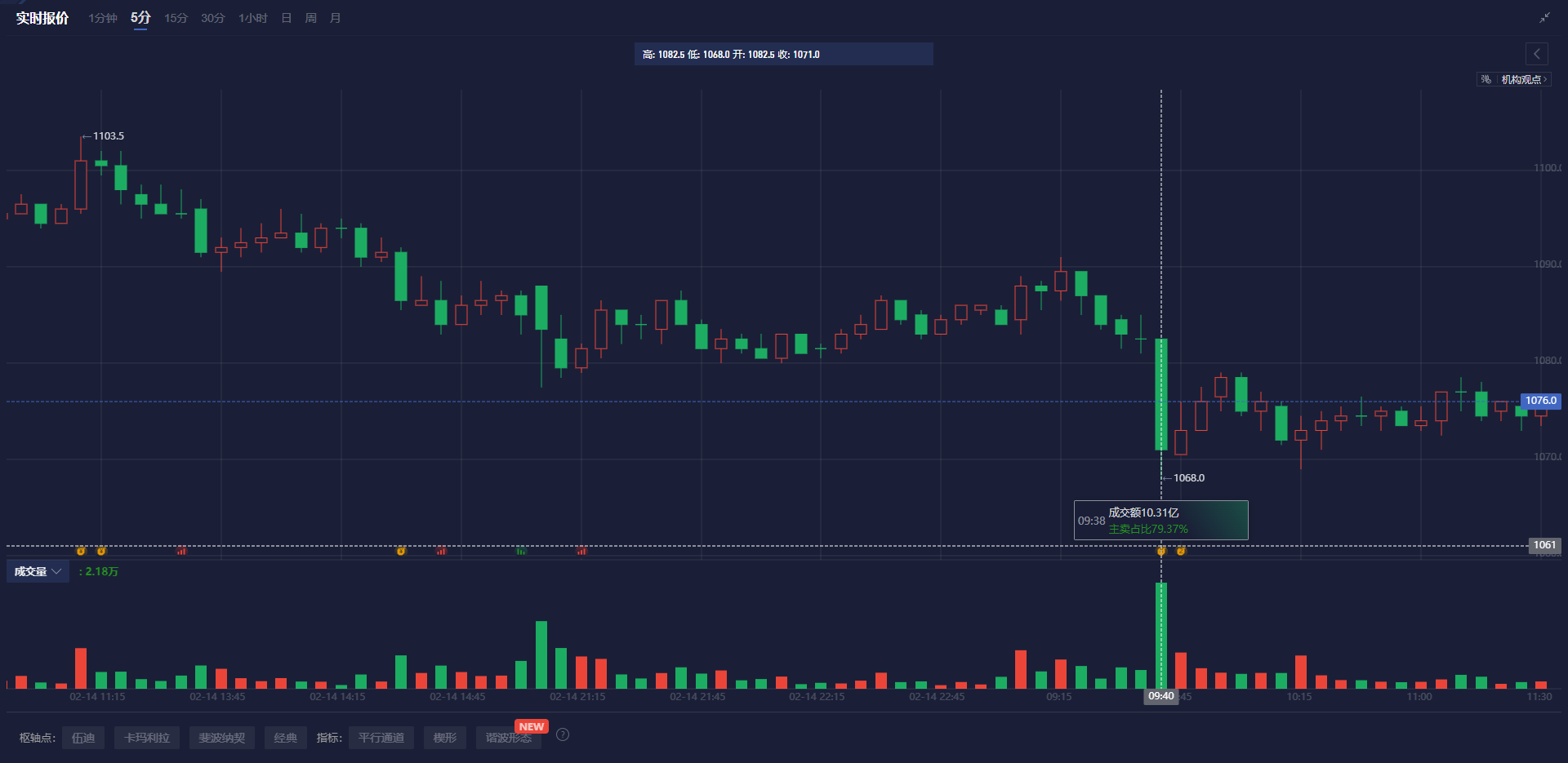 花旗预测:核电站重启与价格变化导致日本2025年液化天然气进口量大幅下降