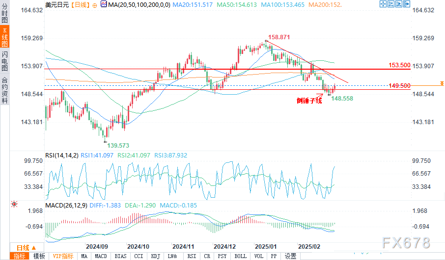 美国卫生部长指出得克萨斯州麻疹疫情较为常见