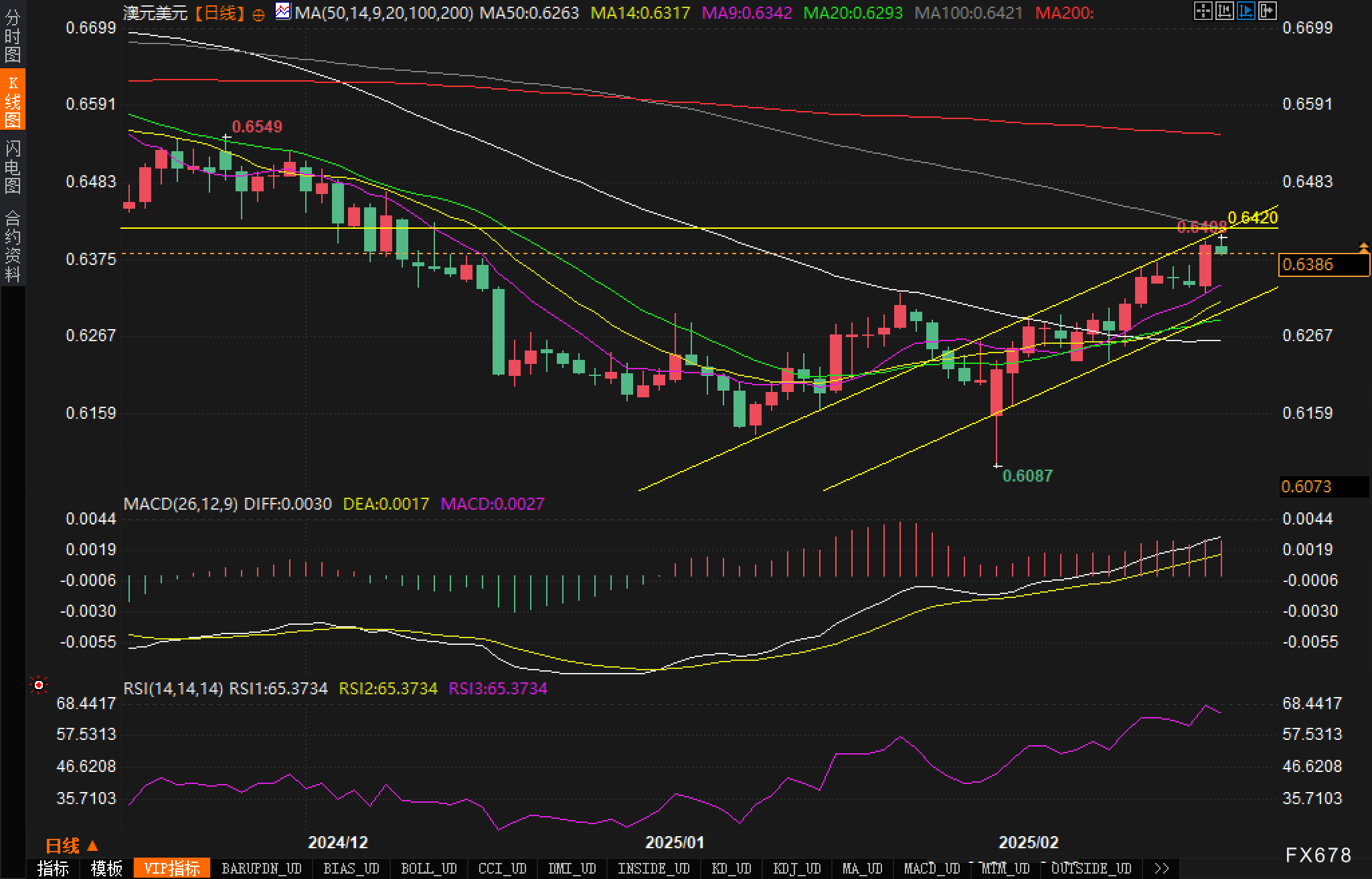 欧盟贸易专员Sefcovic强调：我们将全力保护欧洲消费者和企业，抵御不合理关税的冲击