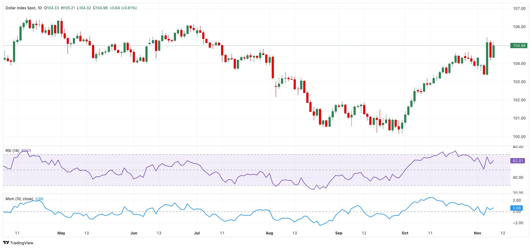 欧洲央行利率决议：在日益加大的不确定性背景下，央行的利率决定将依赖于数据并采取分次会议的策略以调整货币政策