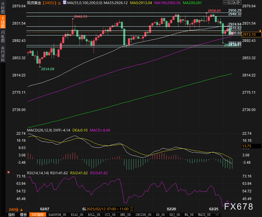 Venture Global(VG.US)投资180亿美元 建设北美最大LNG出口设施