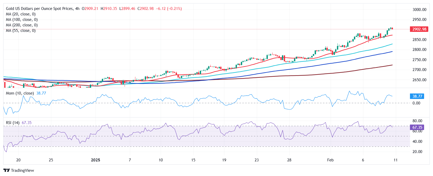 被捕52天后 韩国总统尹锡悦获释