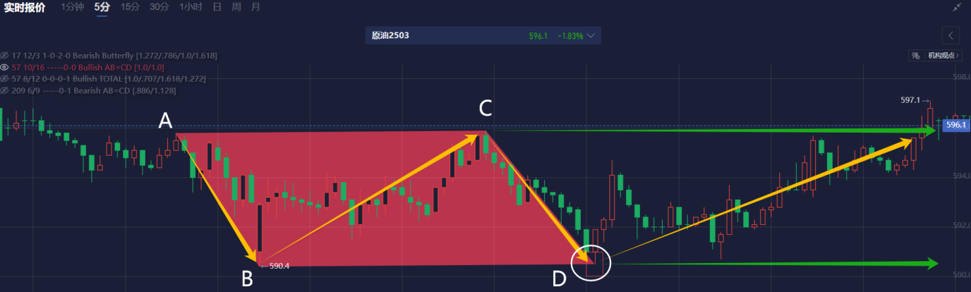 消息人士透露，美国与俄罗斯正在探讨在北极进行合作，主要集中于贸易路线和自然资源的勘探。这一动向被视为美国总统唐纳德·特朗普为改善与莫斯科关系所采取的措施。相关讨论涵盖了自然资源开发及相关贸易通道的建设。