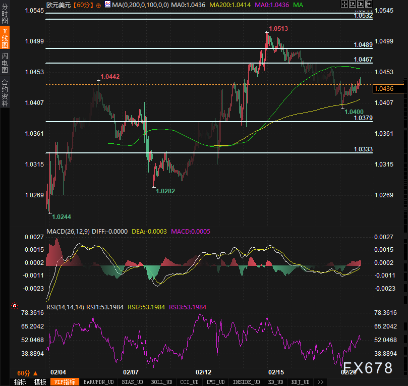 美联储主席鲍威尔：政策的综合影响至关重要。