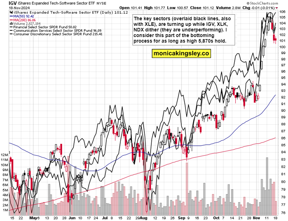 黄金价格在接近历史高点2,907美元/盎司附近波动，受到特朗普关税政策及美联储货币政策预期的影响。