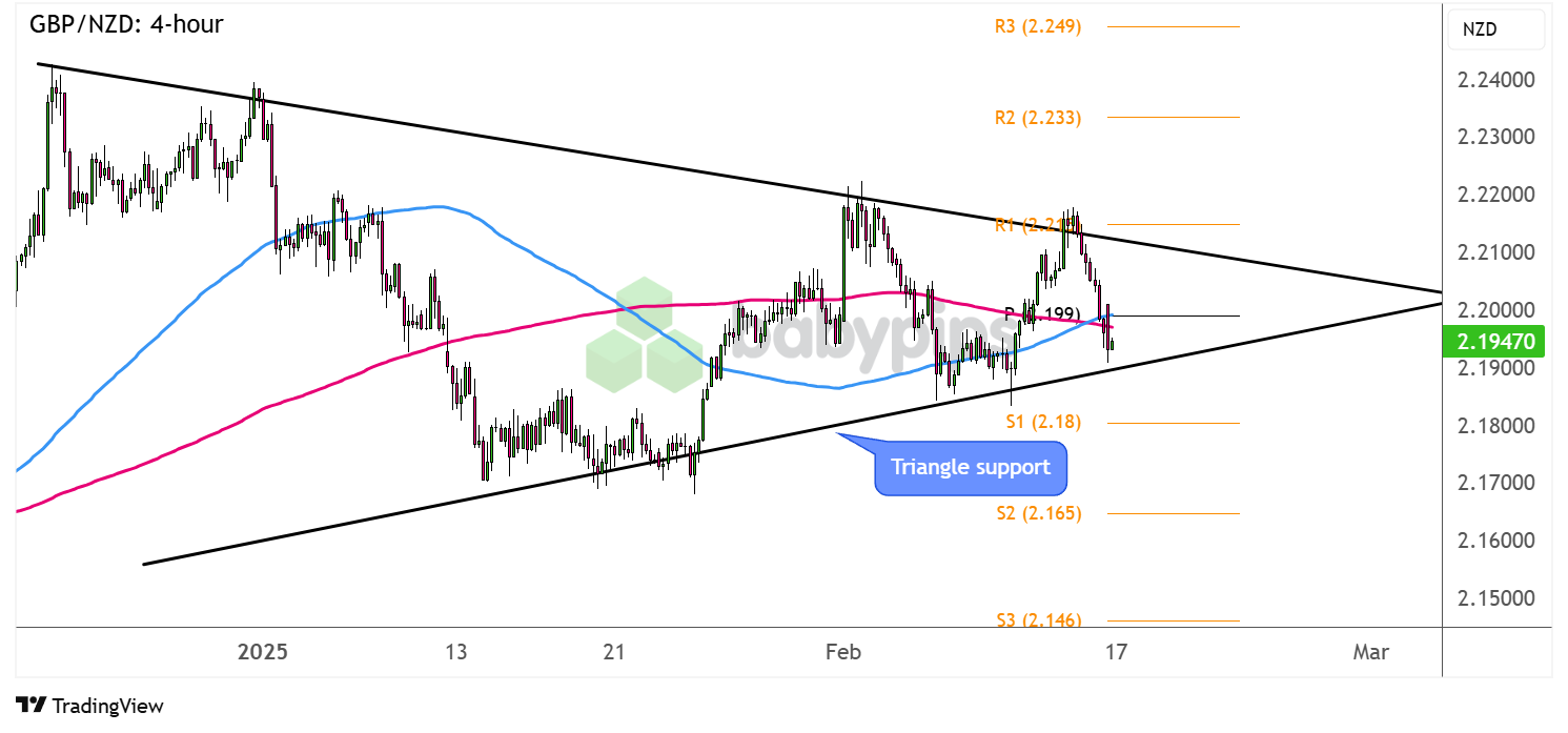 A股晚间热点 | 金融部委领导发声 谈及降准降息、货币政策、资本市场改革开放等