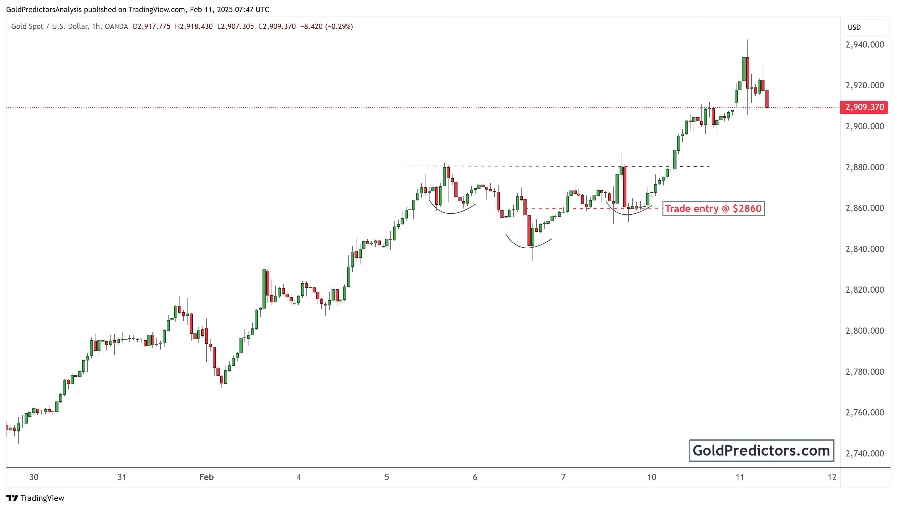 eBay（EBAY.US）第四季度业绩超出预期，但暗淡前景导致股价大幅下跌