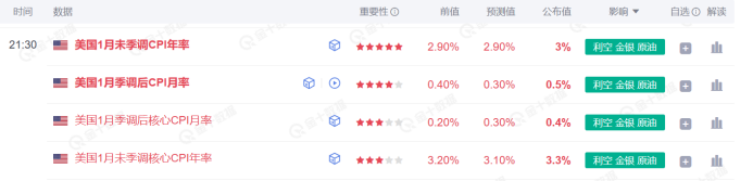 一张图看18个直盘外汇支撑阻力：美元+欧系日系+商品货币+新兴货币(2025/03/10)