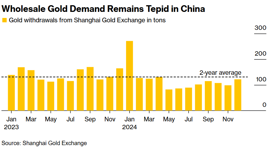 伊朗铀库存自特朗普重返白宫以来飙升
