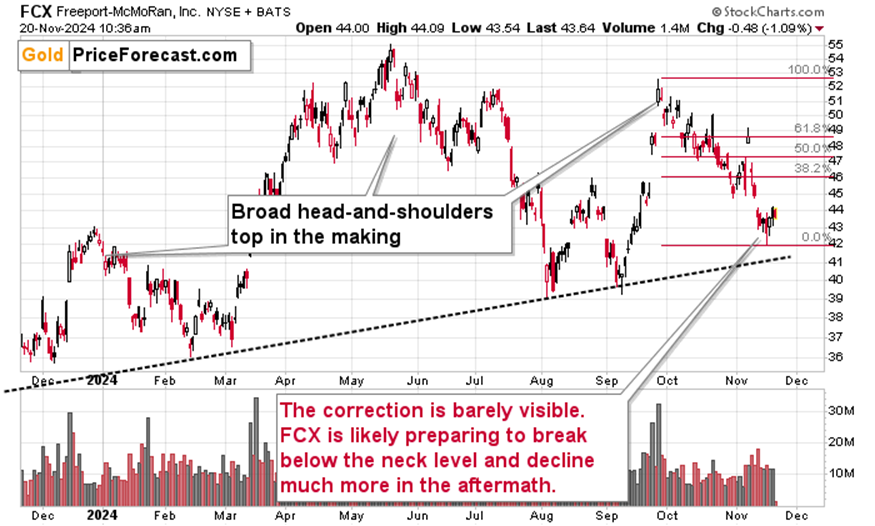 消息:扎克伯格“元宇宙公司”Meta Platforms旗下社交平台Instagram可能会将Reels单独作为一个APP