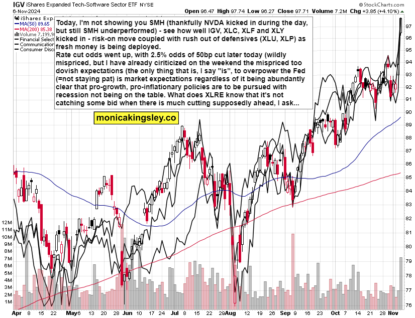 美联储理事沃勒重申现阶段具备降息的良好条件