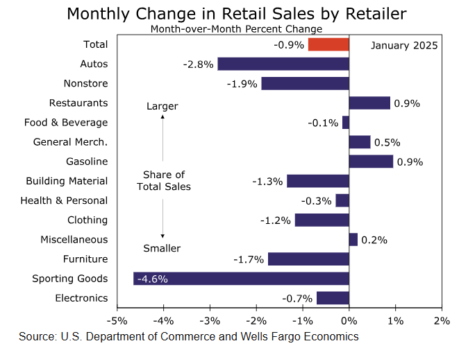非洲彩虹矿业：铂金、钯金和铑的中长期前景乐观展望