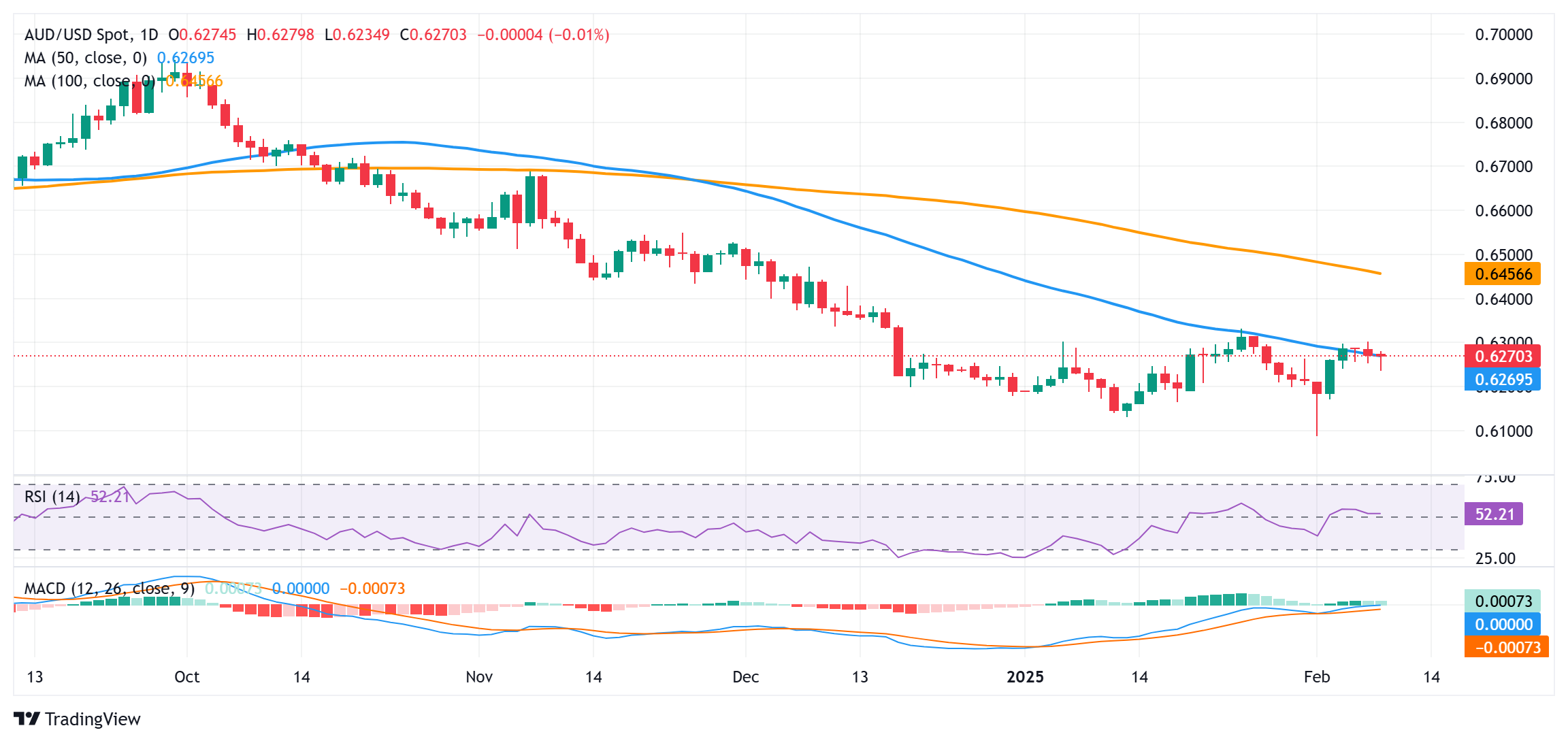 恒指牛熊街货比(56:44)︱2月27日