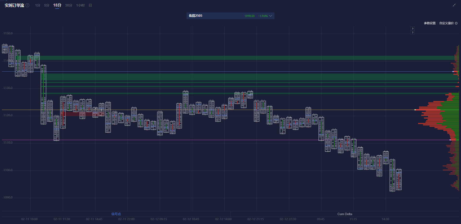 英国反垄断监管机构 CMA 首席执行官：将大型科技公司纳入战略市场地位的初步路线图即将发布