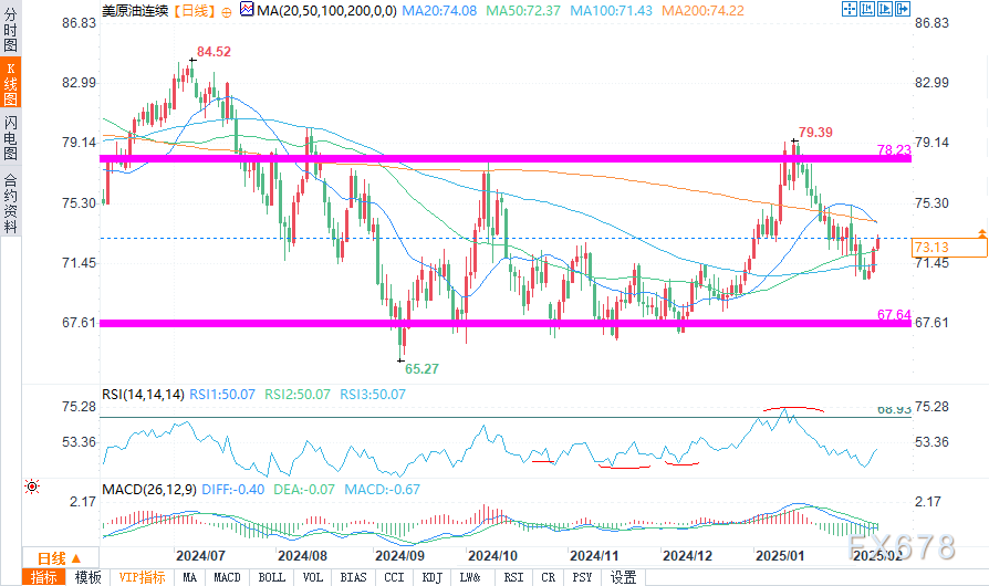 欧盟委员会主席冯德莱恩：特朗普如果想通过强硬手段实现和平，需获得欧洲联盟的支持