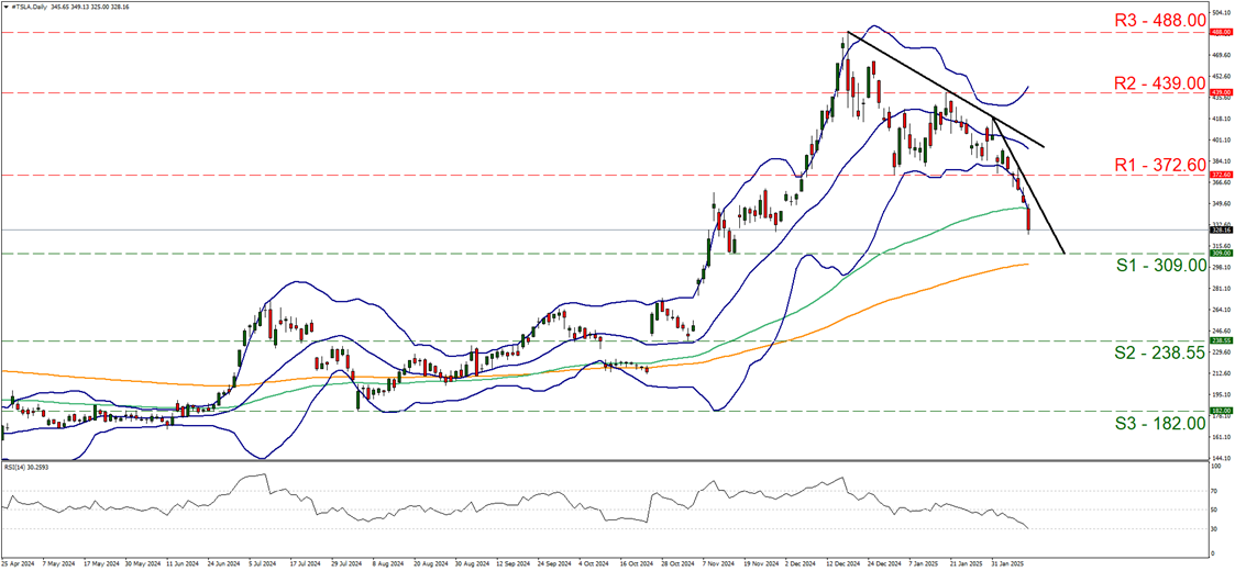 国金证券:人形机器人迈入量产元年 上游核心化工新材料将持续受益