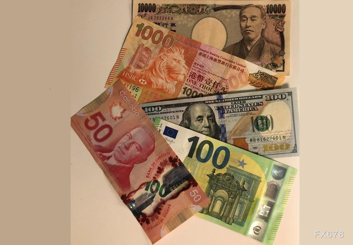 根据美国纽约联储发布的数据，在上一个交易日（即2月26日），担保隔夜融资利率（SOFR）维持在4.33%的水平，与前一交易日相同。同时，有效的联邦基金利率也在同样的水平上保持不变，报4.33%。