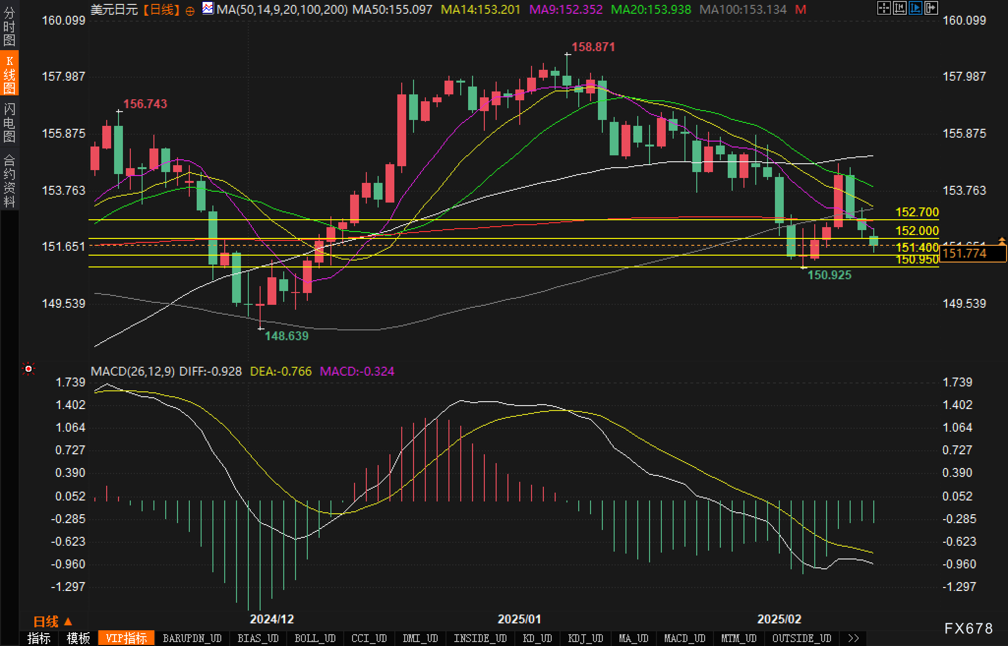 在全球经济复苏与通胀压力交织的背景下，欧洲央行的货币政策走向成为了市场的关键焦点。野村证券于周二（3月4日）发布的报告显示，他们预计今年欧洲央行仅会降息一次。这一预测与多数其他券商认为至少会降息两次的预期形成了鲜明对比。这种分歧不仅体现了市场对欧洲央行政策的不同解读，也反映出全球经济环境的复杂性。