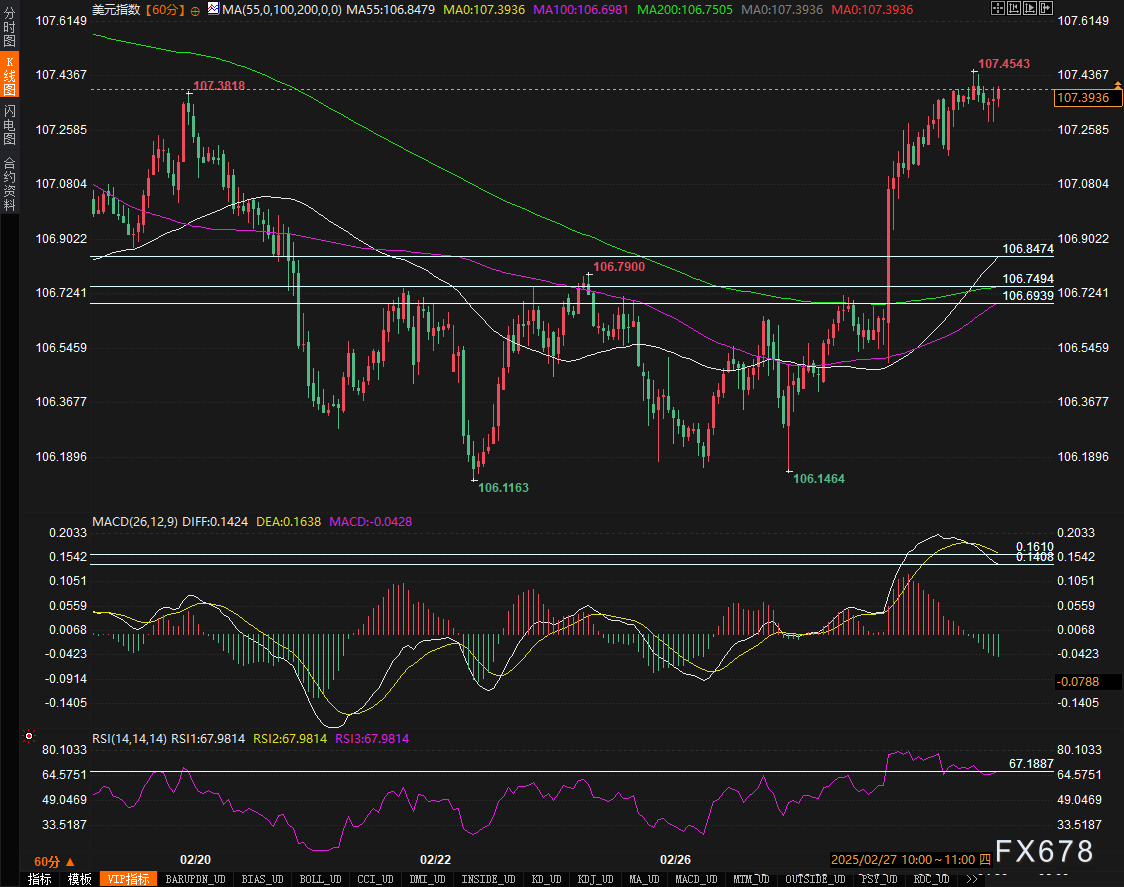 欧洲央行行长拉加德：量化紧缩进展非常顺利。