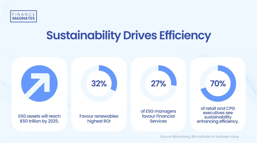 摩根士丹利关注具身AI 新兴无人舰艇企业Saronic或成颠覆者