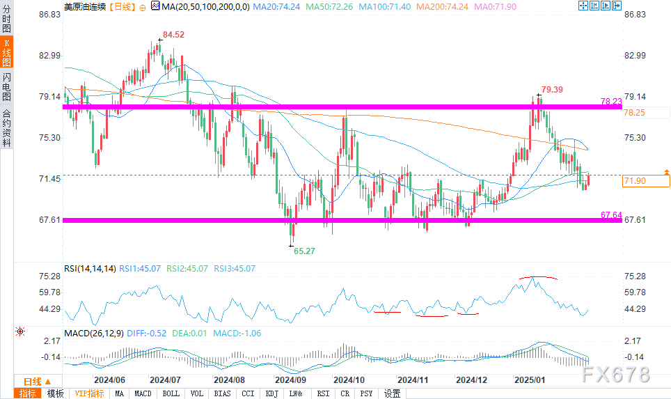 欧元兑日元突破160.00关口 最新报160.02 日内跌幅0.22%