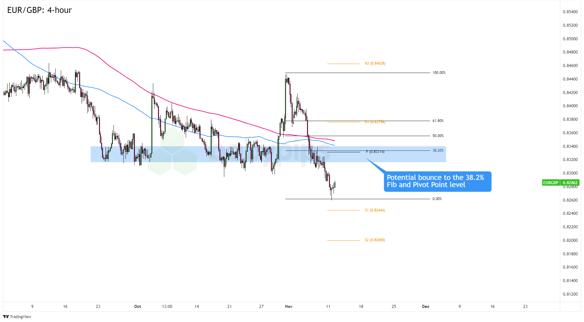 日本5年期国债收益率攀升至1.12%，创下自2008年10月以来最高记录
