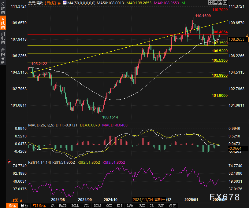 以色列国防军于26日发布公告,表示监测到一枚由加沙地带发射的火箭弹,这枚火箭最终落回了加沙地区。对此,以色列军方随即对该地区的多个火箭发射器实施了攻击。