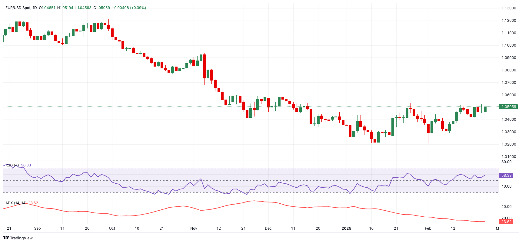 现货铂金市场动态