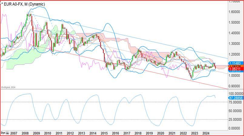 A股收评 | 指数普跌！AI概念股冲高回落 白酒逆势反弹