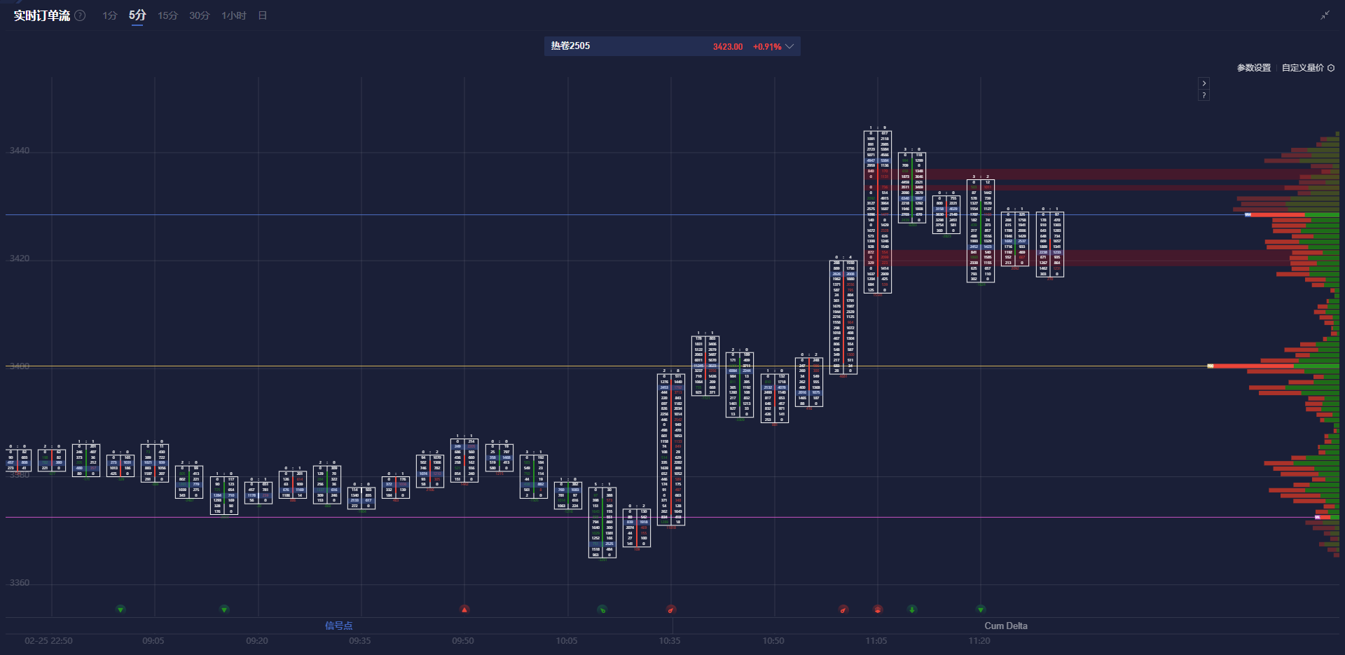 墨西哥参议院通过能源改革法案,私人投资迎来新机遇