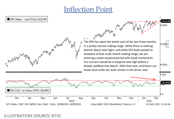 KKR：亚太投资级信贷市场藏有1.8万亿美元机遇 或成对冲美债波动的新基准