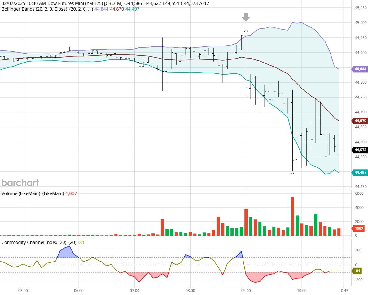 光大证券：AI数据中心资本支出将持续增长，推荐关注云计算投资机会