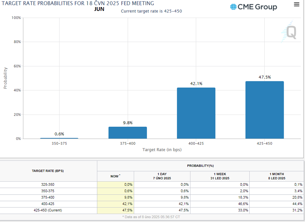 英国财政大臣表示,尽管特朗普威胁要大范围征收贸易关税,仍然希望与美国加强经济合作,以规避这些潜在的关税。他指出,在特朗普首次就任总统时,英美之间的贸易和投资得到了显著增长,因此他对当前形势仍持乐观态度。