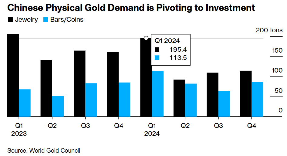 A股收评 | 指数普跌！AI概念股冲高回落 白酒逆势反弹