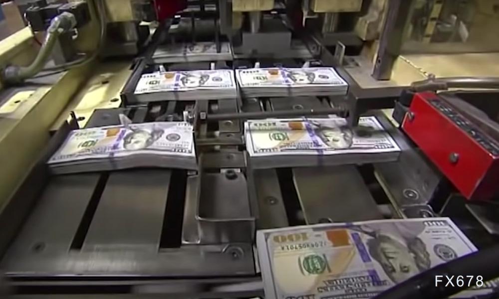 美元兑加元的市场动态