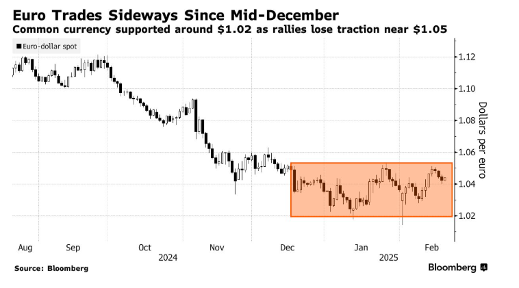 分析:加拿大就业市场在贸易战前已有改善