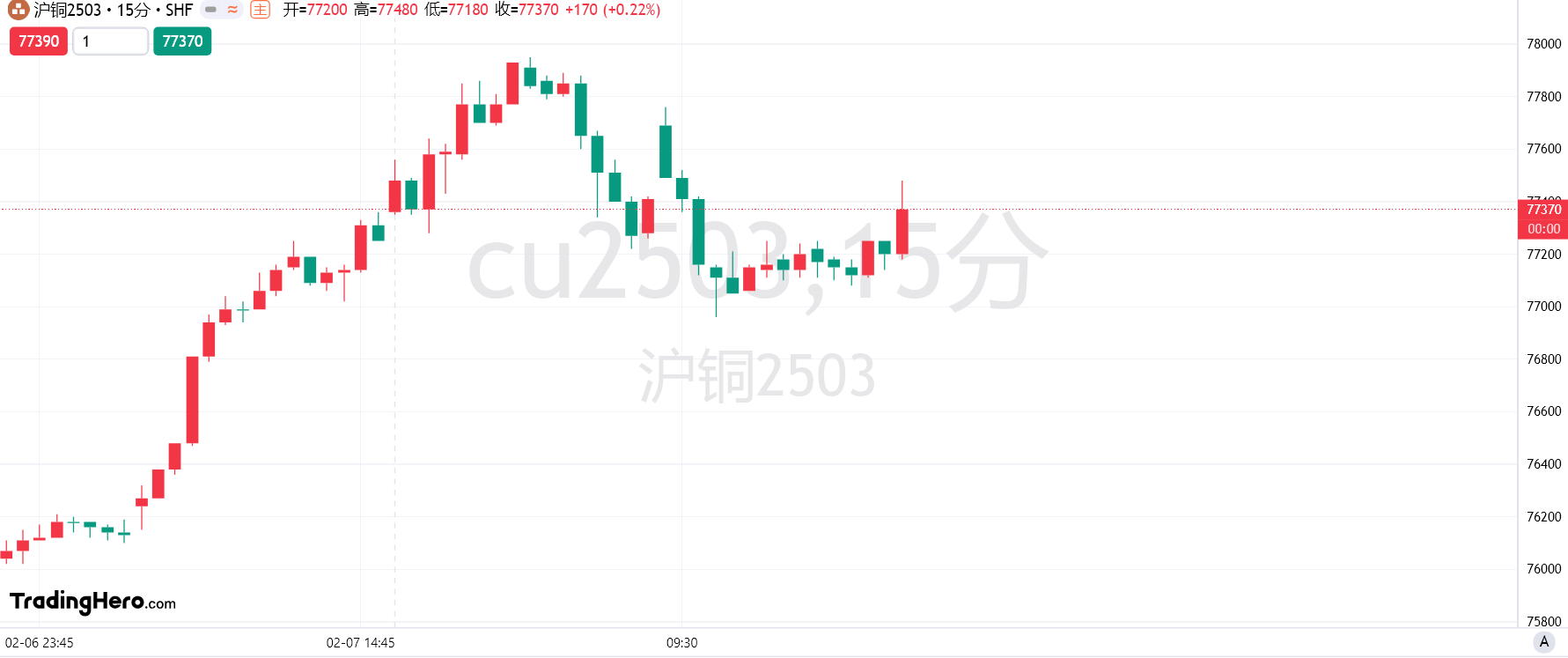 德国工厂订单的复苏之路