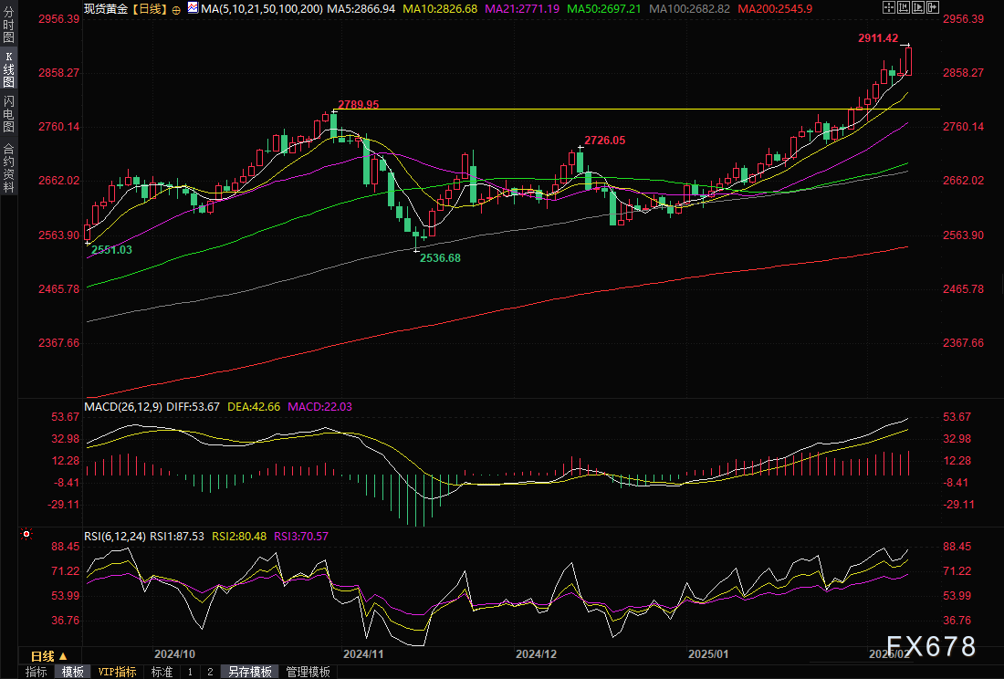 韩国新闻通讯社Newsis：韩国法院驳回对被弹劾总统尹锡悦的逮捕请求