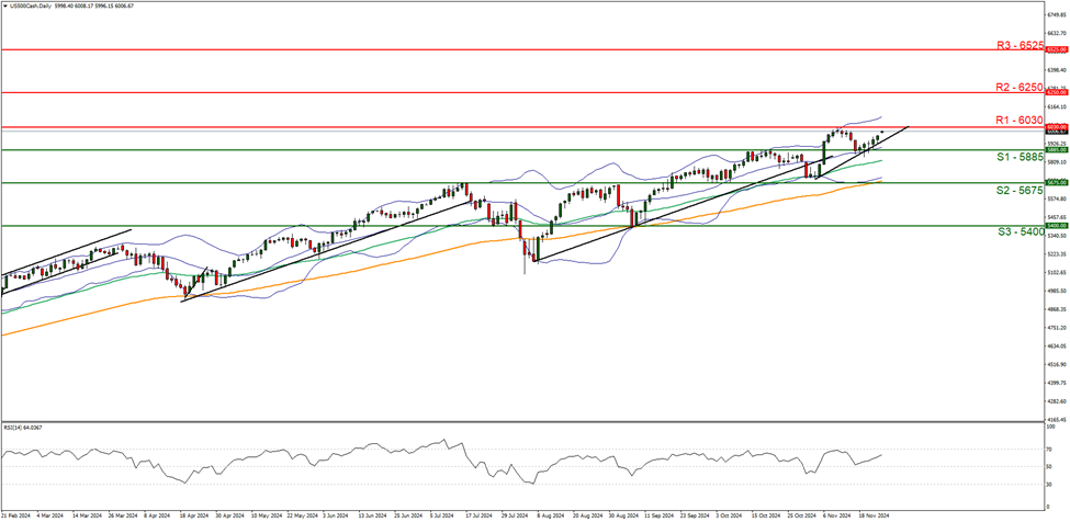 沙特主权财富基金PIF正在与意大利军工企业Leonardo进行投资洽谈