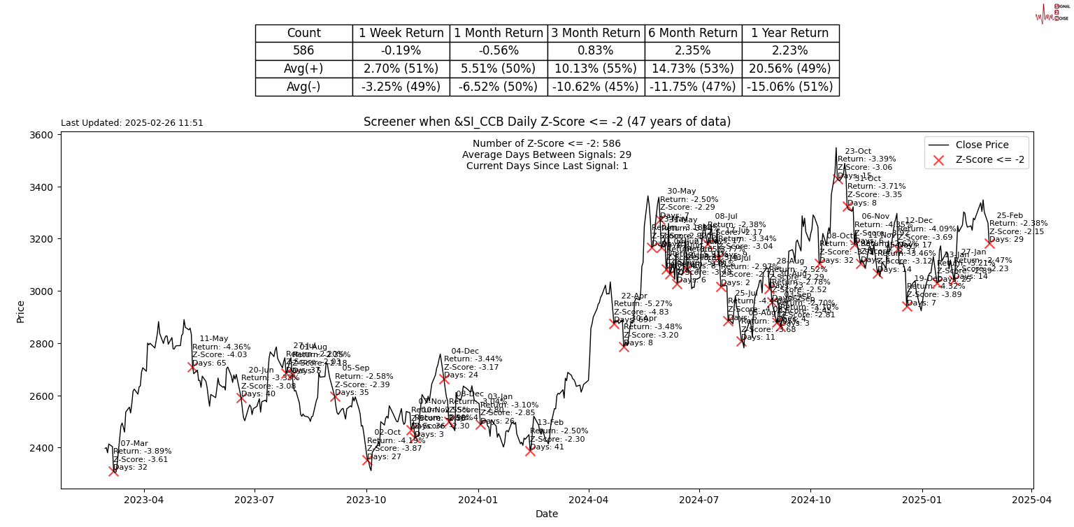 乌克兰国防部长提及美国情报共享暂停的应对措施