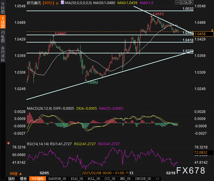 当地时间 2 月 26 日，美国参议院以 56 票赞成、43 票反对确认贾米森·格里尔担任美国贸易代表，格里尔是一位拥有国际贸易法专业背景的律师，曾在特朗普的首个总统任期内担任前美国贸易代表罗伯特·莱特希泽的幕僚长。