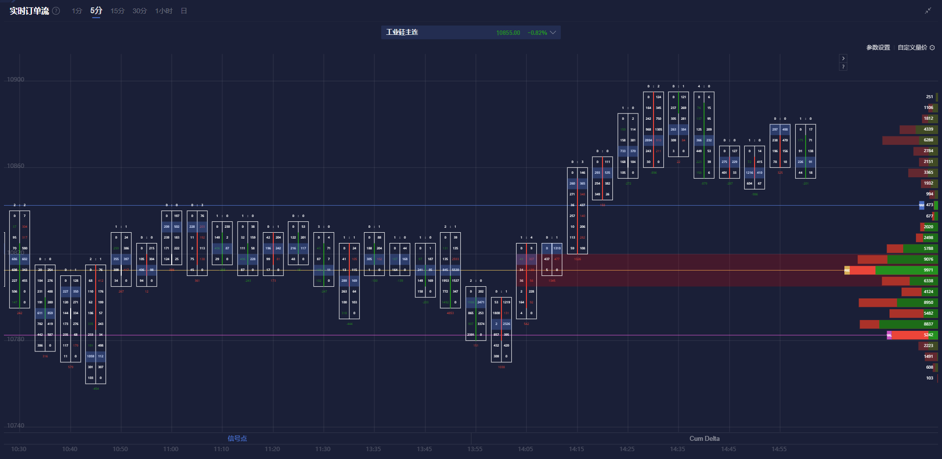 迪尔公司股东拒绝反 DEI 提案,此前特朗普曾施压苹果放弃多元化计划。