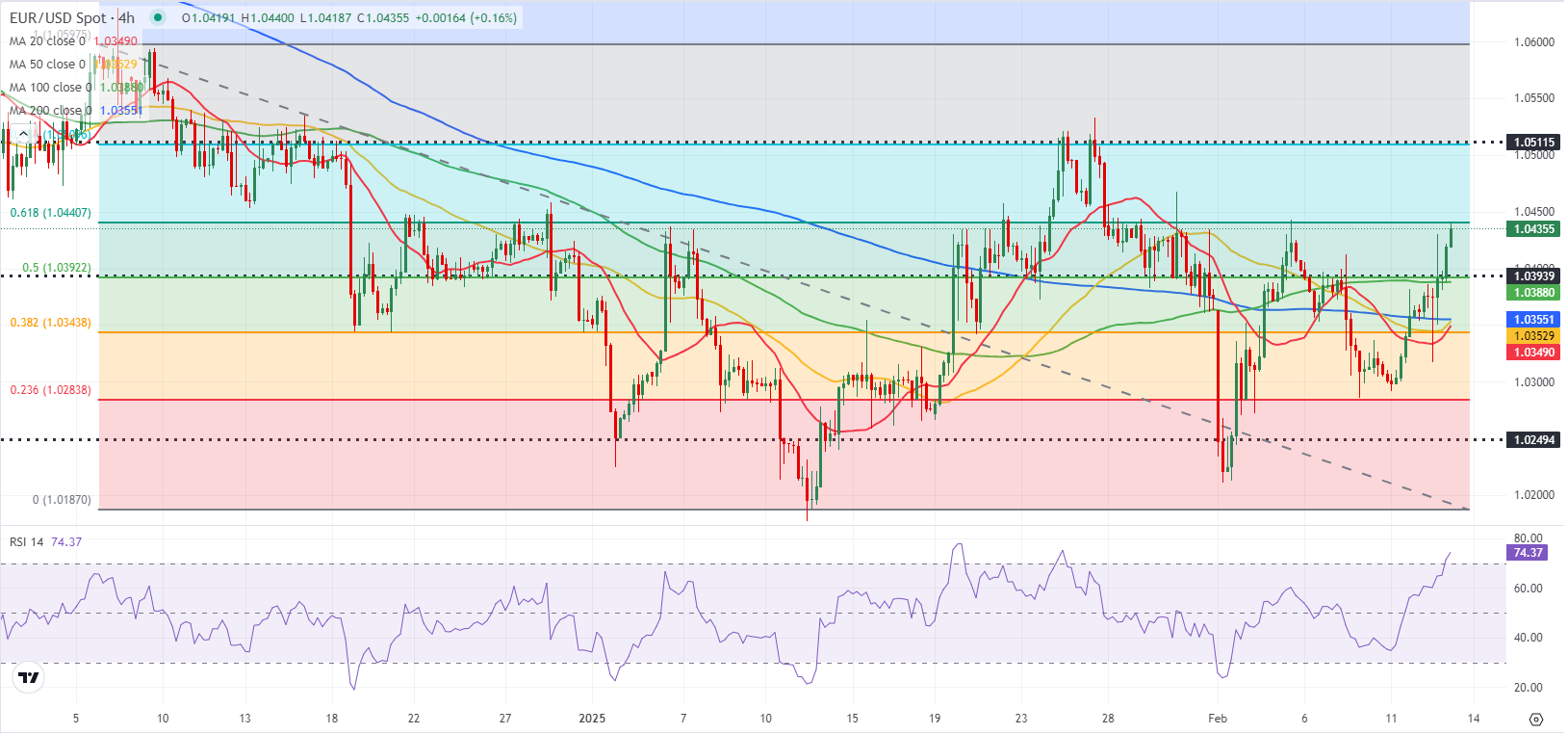 特朗普提出金卡计划以吸引顶尖留学生，力图解决人才短缺问题