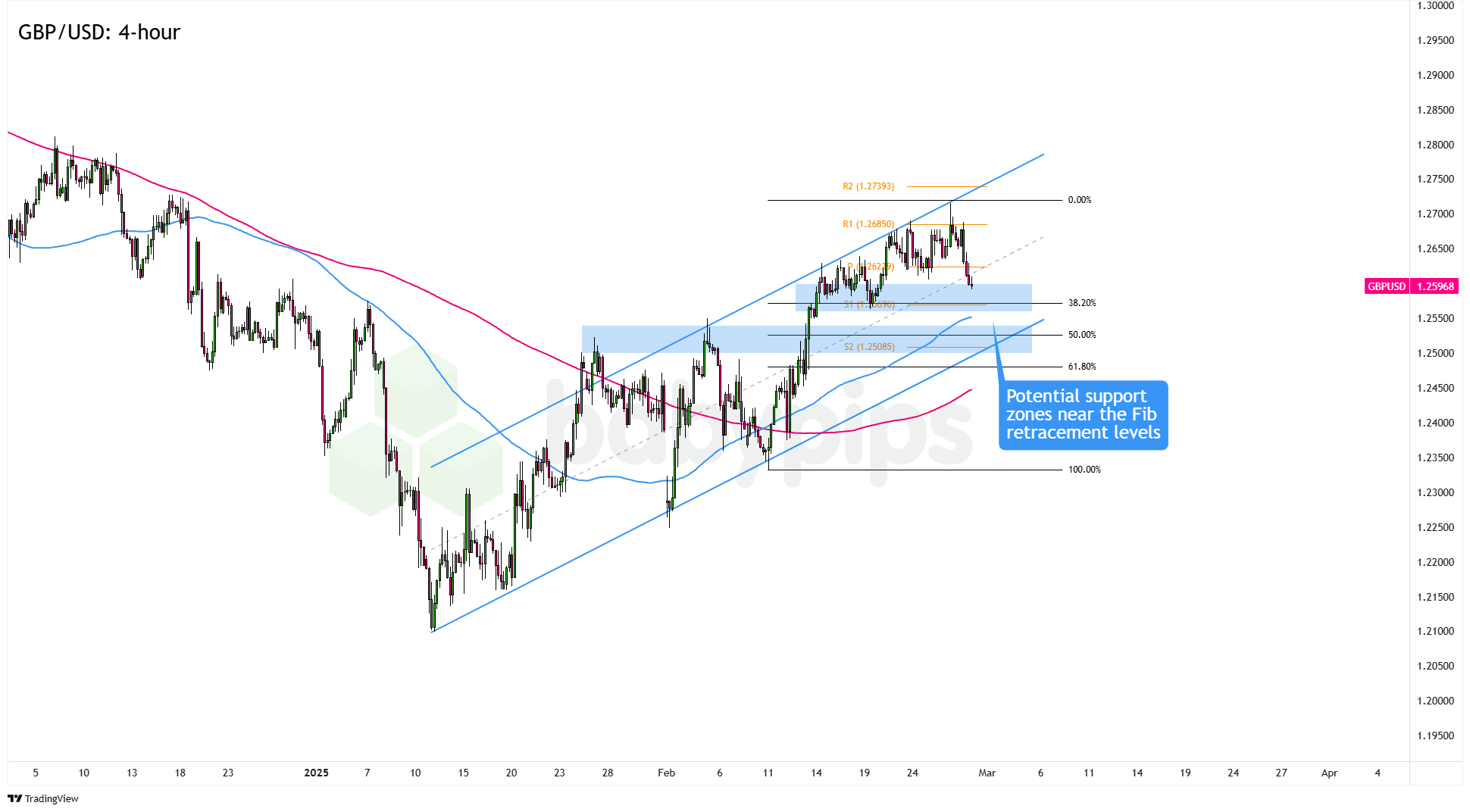 欧洲汽车制造板块涨势明显，法国圣戈班、雷诺与沃尔沃股价上涨，而斯泰兰蒂斯则出现下跌