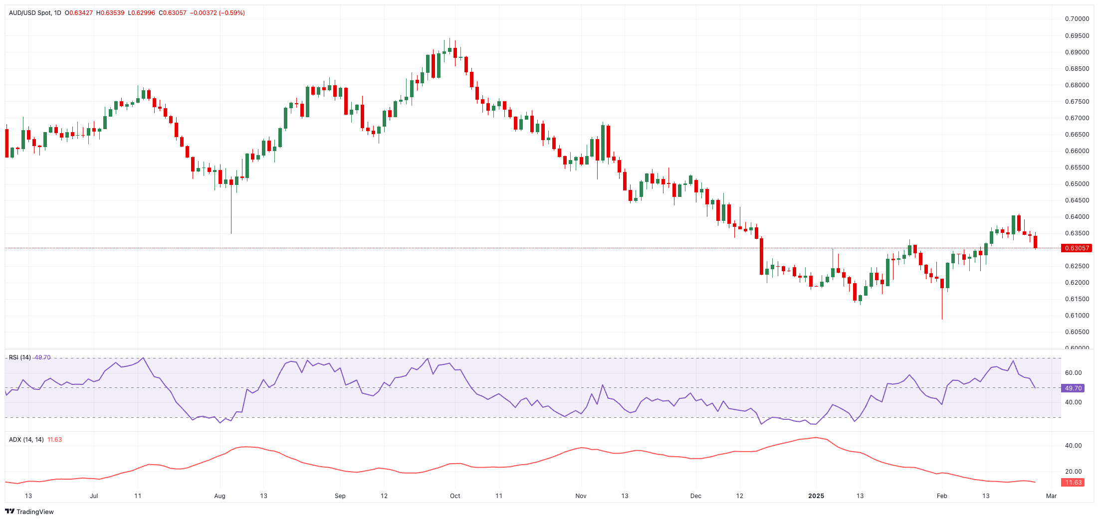 沪镍夜盘收涨约1.6%,氧化铝则跌超1.2%