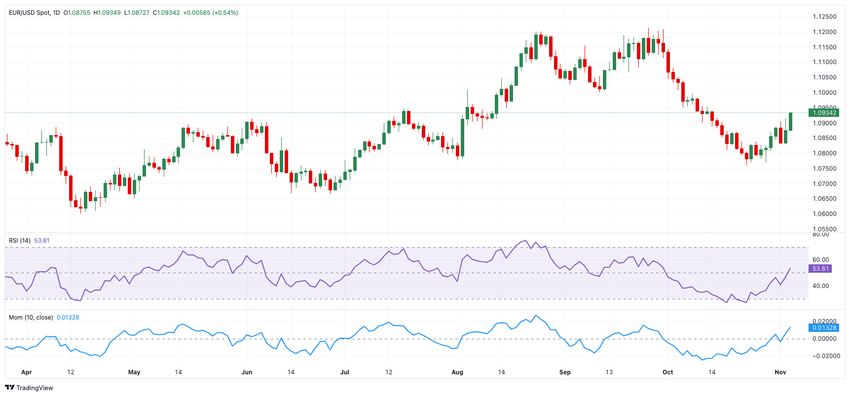 欧盟委员会发言人:欧盟“始终是美国的支持者”,期待在遵循规则的基础上加强合作