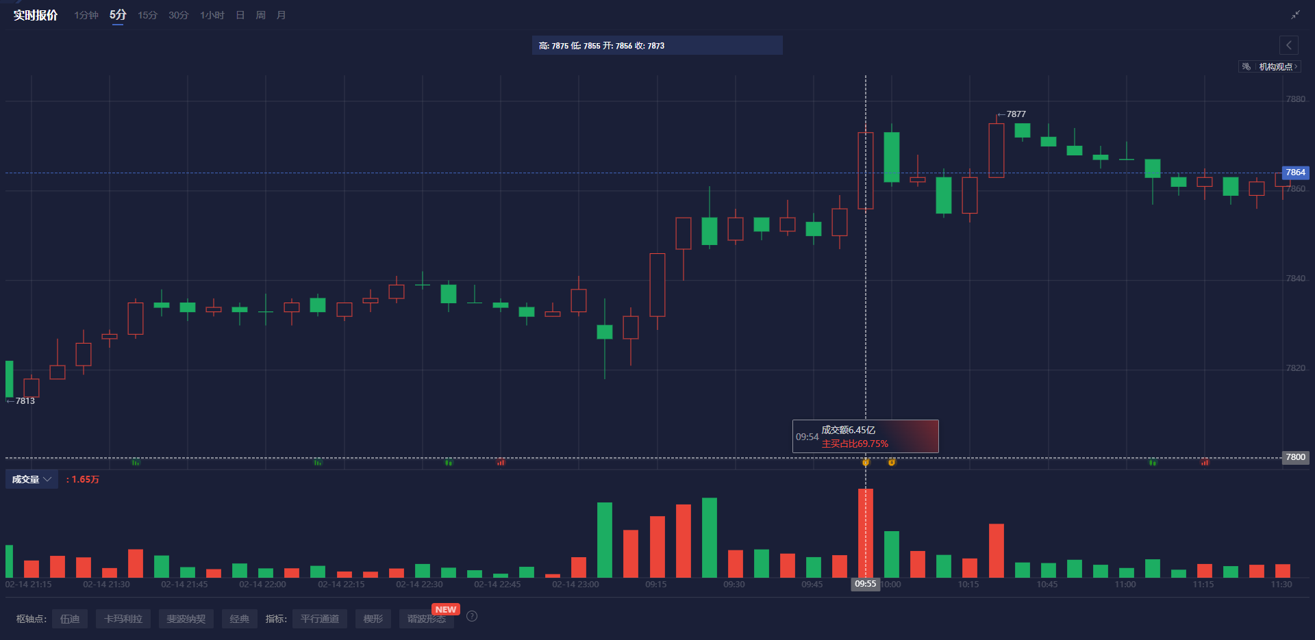 乌克兰总统泽连斯基在与美国的协商中坚决不承认任何债务